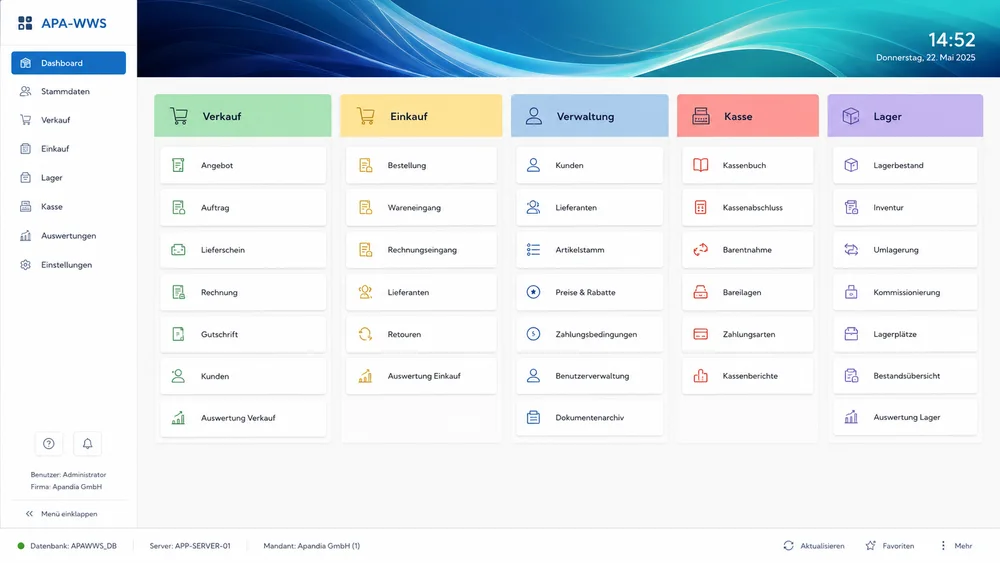 APA-WWS Dashboard mit operativen Bereichen und Auswertungen
